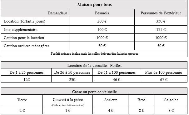 Image liée à la page (TARIFS DE LOCATIONS salles commnuales)