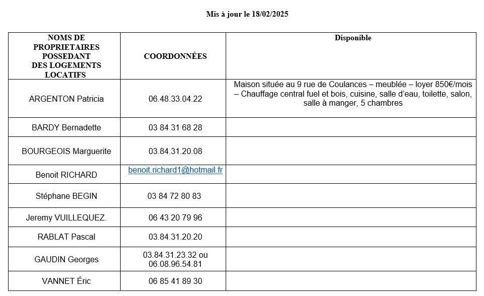 Image liée à la page (LISTE DES PROPRIETAIRES DE LOGEMENTS A LOUER)